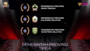 Manajemen Kepegawaian Terbaik Tingkat Nasional