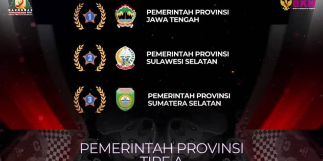 Manajemen Kepegawaian Terbaik Tingkat Nasional