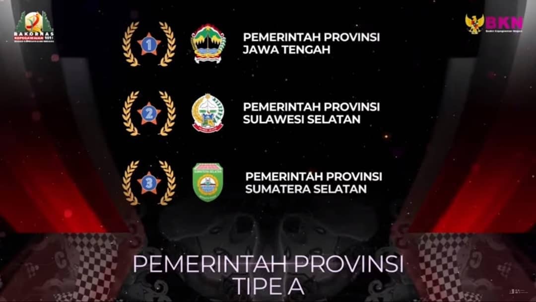 Manajemen Kepegawaian Terbaik Tingkat Nasional