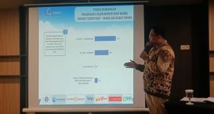Rully Akbar, Senior Researcher LSI Denny JA, merilis hasil survei Pemilihan Bupati Kabupaten Musi Banyuasin tahun 2024, hari Sabtu siang, tanggal 23 November 2024 di Hotel Aston Palembang.
