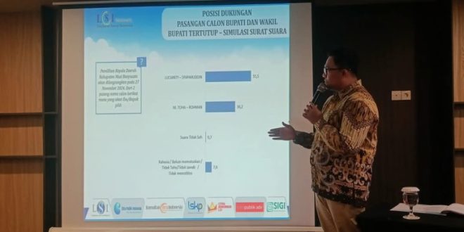 Rully Akbar, Senior Researcher LSI Denny JA, merilis hasil survei Pemilihan Bupati Kabupaten Musi Banyuasin tahun 2024, hari Sabtu siang, tanggal 23 November 2024 di Hotel Aston Palembang.