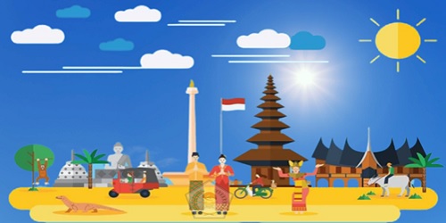 Ilustrasi Pariwisata. (foto : bppkpd.com)