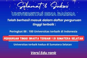 Universitas Bina Darma (UBD) kembali meraih prestasi gemilang, dengan menempati peringkat pertama sebagai Perguruan Tinggi Swasta (PTS) terbaik di Provinsi Sumatera Selatan (Sumsel).