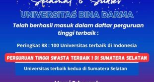 Universitas Bina Darma (UBD) kembali meraih prestasi gemilang, dengan menempati peringkat pertama sebagai Perguruan Tinggi Swasta (PTS) terbaik di Provinsi Sumatera Selatan (Sumsel).