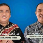 Badan Pusat Statistik (BPS) Provinsi Sumatera Selatan kembali menggelar Survei Kebutuhan Data (SKD) 2025.