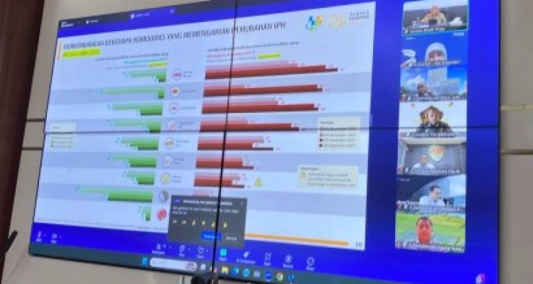 Pemerintah Kota Prabumulih mengikuti Rapat Koordinasi (Rakor) Pengendalian Inflasi Tahun 2025 yang dirangkaikan dengan evaluasi dukungan Pemerintah Daerah terhadap perkembangan harga sejumlah komoditas strategis, bertempat di Ruang Rapat Wali Kota Prabumulih, secara virtual, pada Senin, 15 Desember 2025 diikuti Walikota Prabumulih H Arlan dan Wakil Walikota Prabumulih Franky Nasril.,S.Kom.,MM.