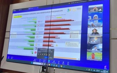 Pemerintah Kota Prabumulih mengikuti Rapat Koordinasi (Rakor) Pengendalian Inflasi Tahun 2025 yang dirangkaikan dengan evaluasi dukungan Pemerintah Daerah terhadap perkembangan harga sejumlah komoditas strategis, bertempat di Ruang Rapat Wali Kota Prabumulih, secara virtual, pada Senin, 15 Desember 2025 diikuti Walikota Prabumulih H Arlan dan Wakil Walikota Prabumulih Franky Nasril.,S.Kom.,MM.
