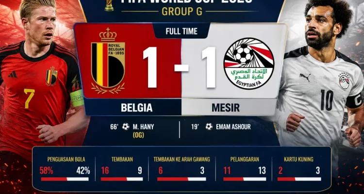 Skor akhir Belgia vs Mesir 1-1 pada pertandingan Grup G Piala Dunia 2026 di Seattle Stadium