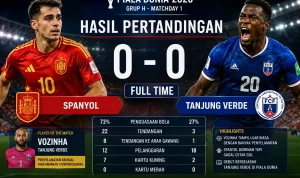 Aksi Kiper Vozinha dalam laga Spanyol vs Tanjung Verde Piala Dunia 2026