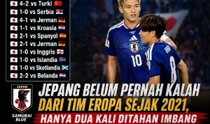 Timnas Jepang mempertahankan rekor tak terkalahkan melawan tim Eropa sejak 2021.