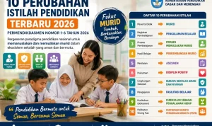 Kementerian Pendidikan Dasar dan Menengah (Kemendikdasmen) merombak sejumlah nomenklatur dan istilah mendasar yang digunakan dalam ekosistem persekolahan di Indonesia. (MUSINEWS.ID/HAIRUDIN)