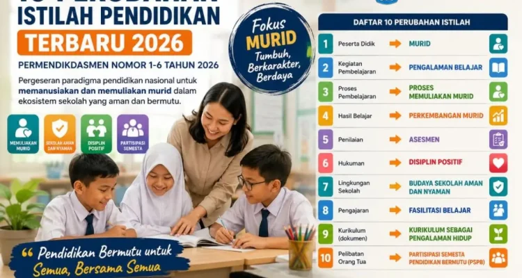 Kementerian Pendidikan Dasar dan Menengah (Kemendikdasmen) merombak sejumlah nomenklatur dan istilah mendasar yang digunakan dalam ekosistem persekolahan di Indonesia. (MUSINEWS.ID/HAIRUDIN)